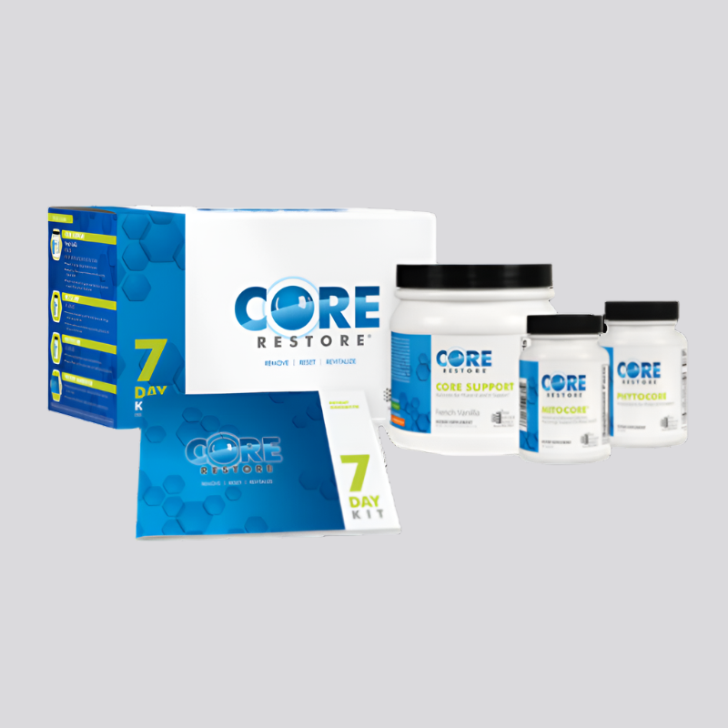 Core Restore 7-Day Kit