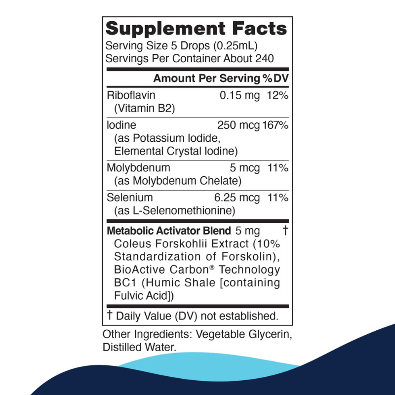 Metabolic Activator (2 oz)