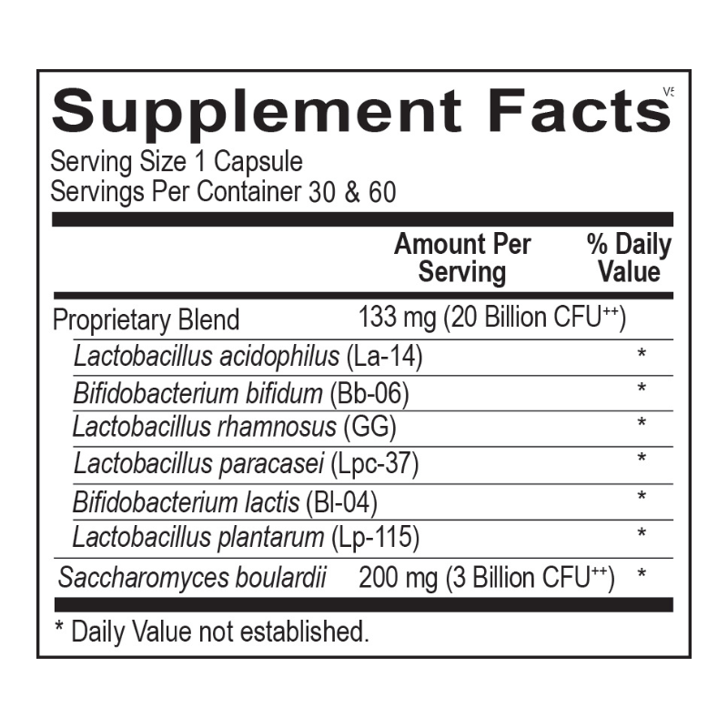 Microflora Balance