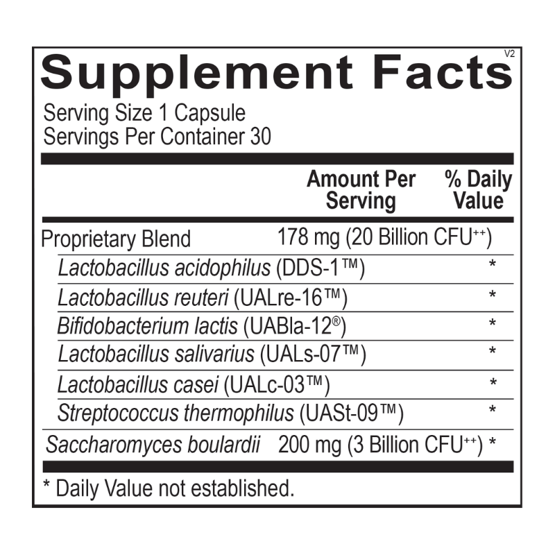Microflora Reset